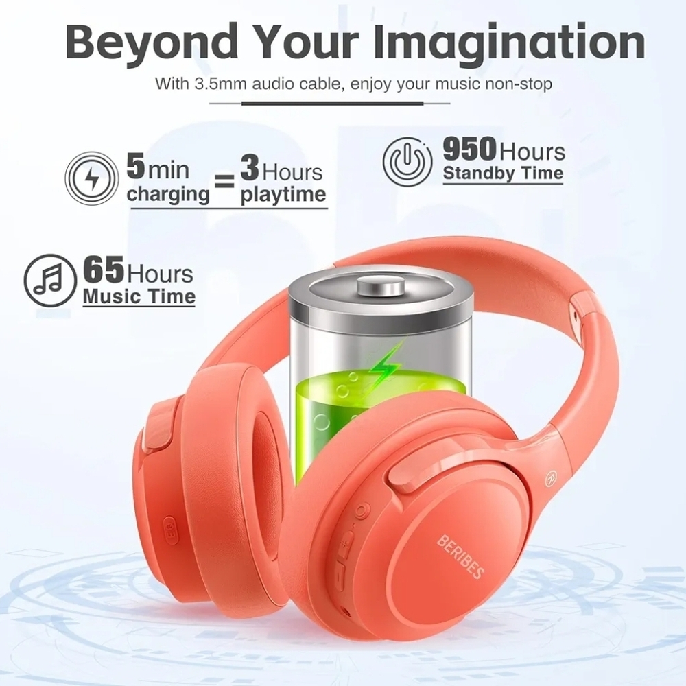Orange Over-Ear Headphones with Modern Design - Picture 4 of 6